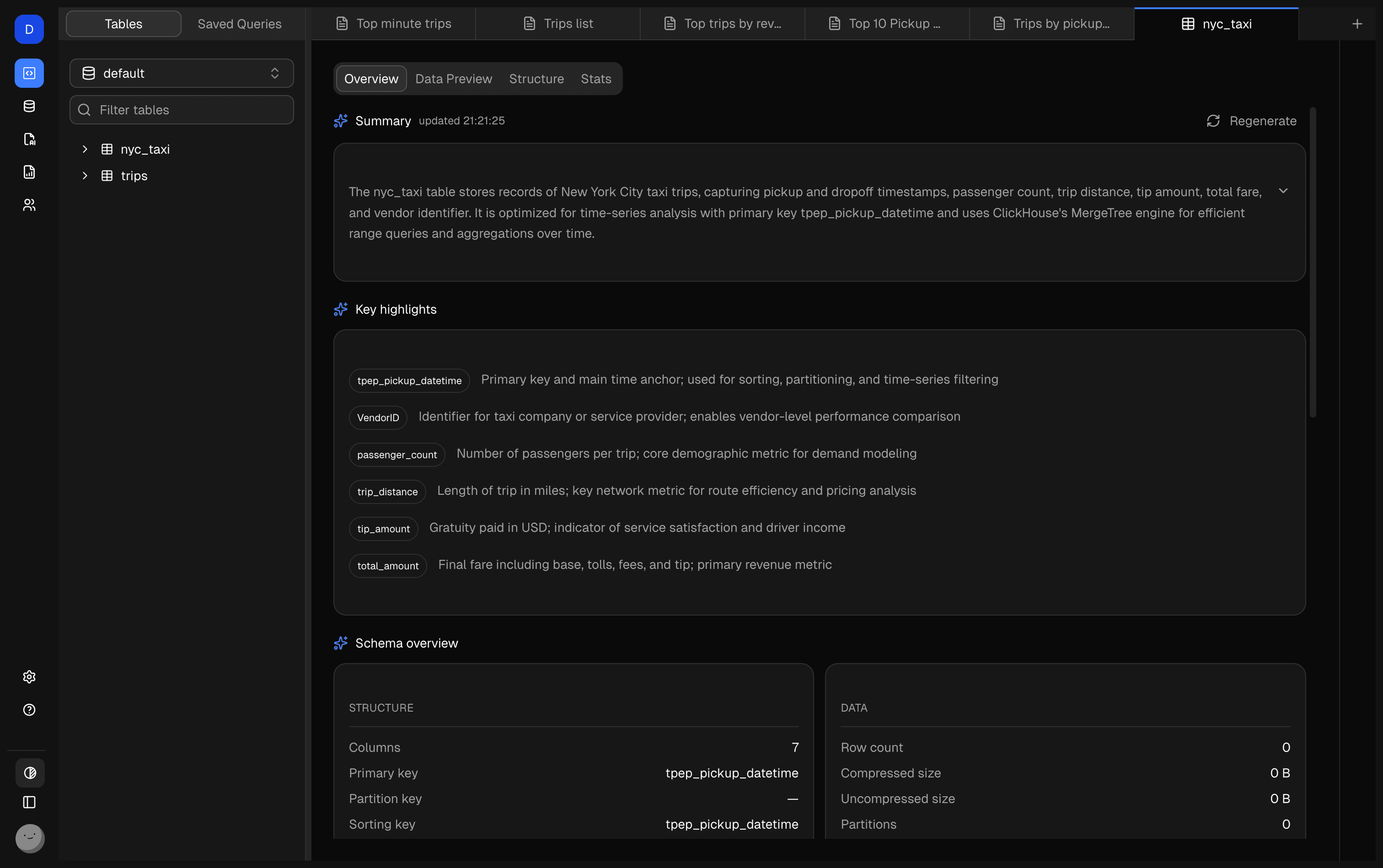 AI table overview UI