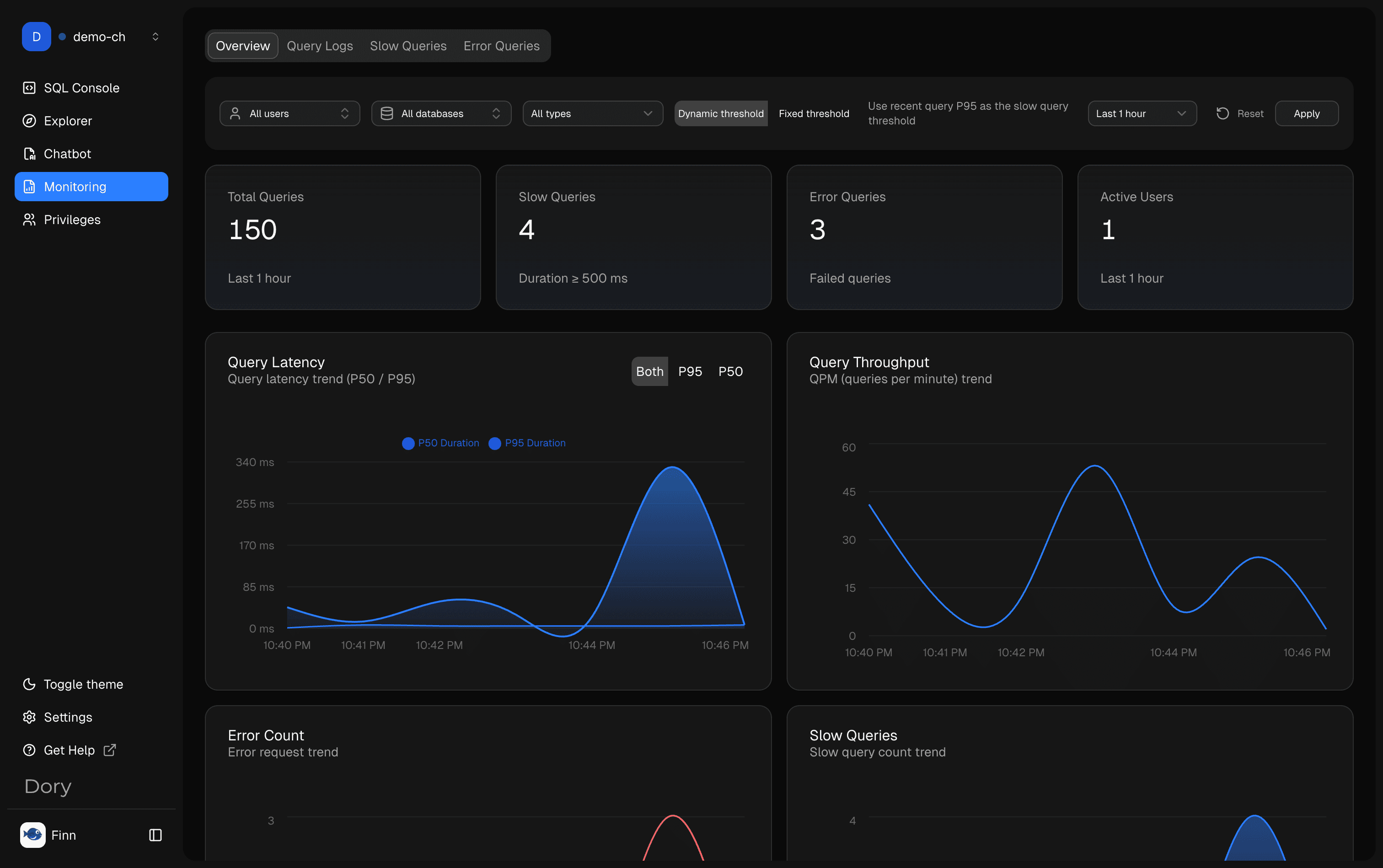 Dory Monitoring overview metrics and charts